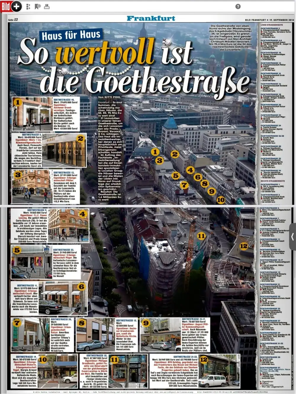 Goethestrasse oder der Club der 31